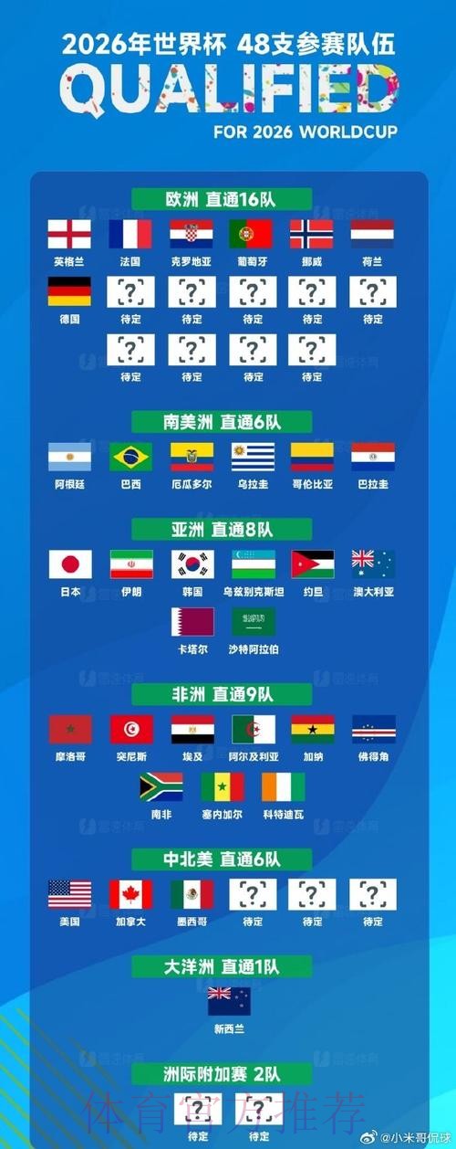 世界杯滚球官网最佳 世界杯滚球官网最佳